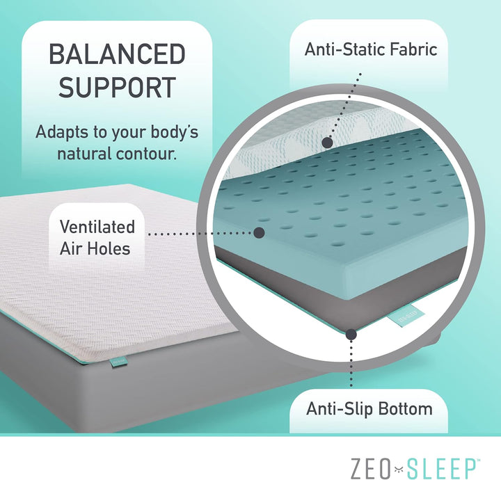 1.5-Inch Mattress Topper - Queen Size Memory Foam Mattress Topper - Balanced Support Mattress Topper for Back Discomfort 80 X 60 X 1.5 Inches